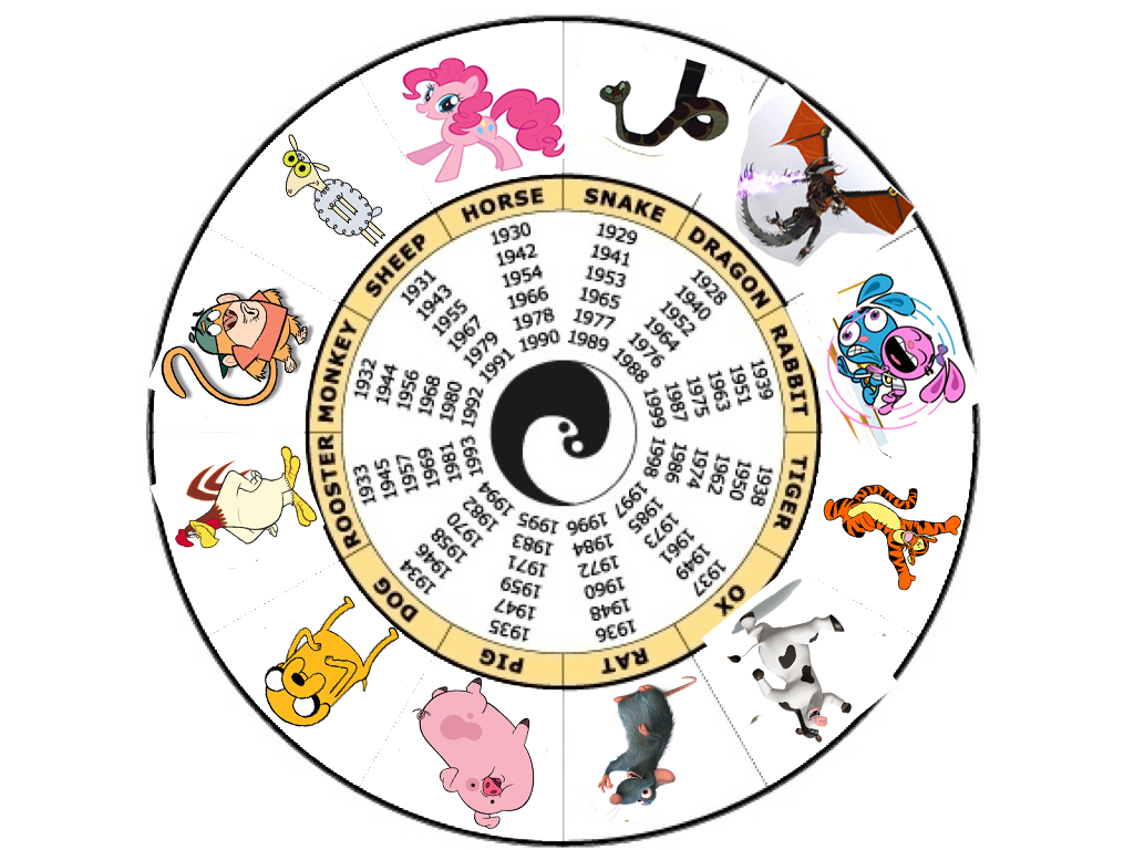 my__version_of_the_chinese_zodiac_by_maxed32 d738rxw