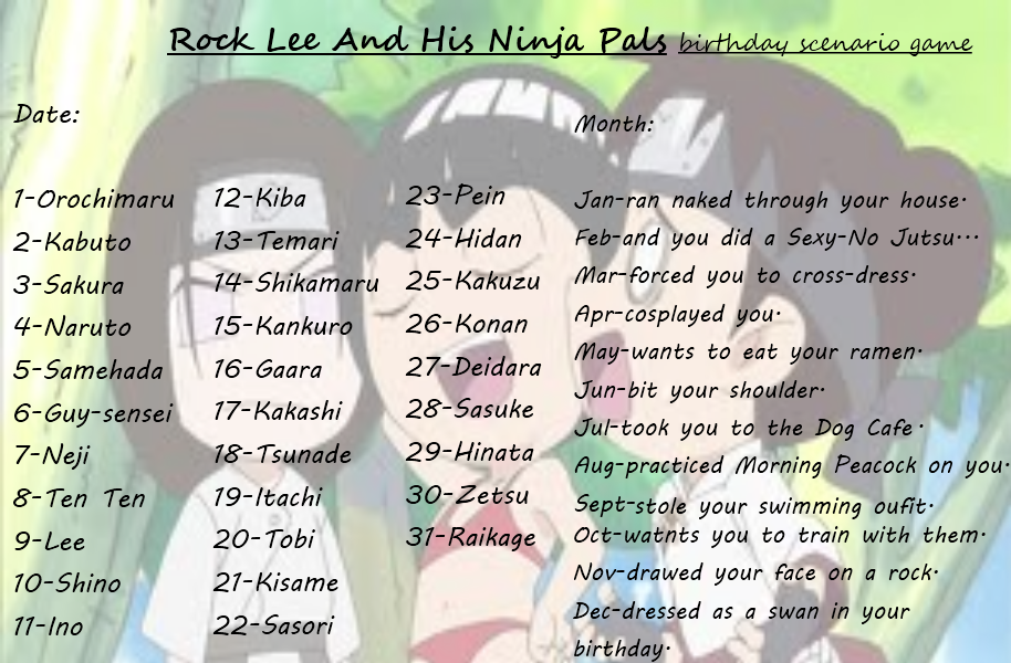 Rock Lee And His Ninja Pals Birthday Scenario Game by 
